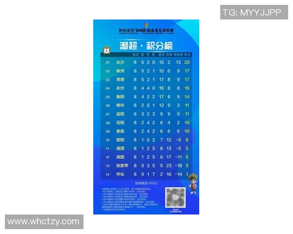 永州地区最具影响力的十大体育明星排行榜揭晓，谁将荣登榜首引发热议